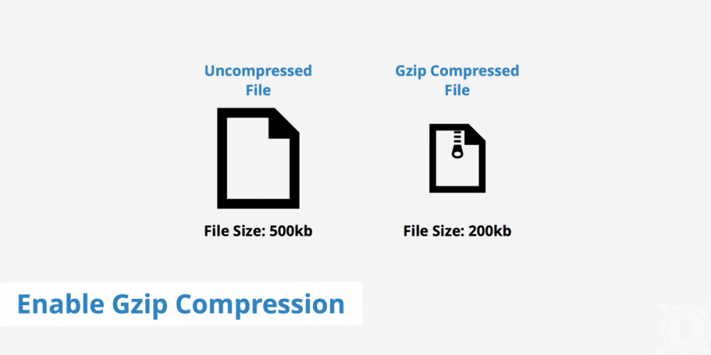 enable-gzip-compression.png